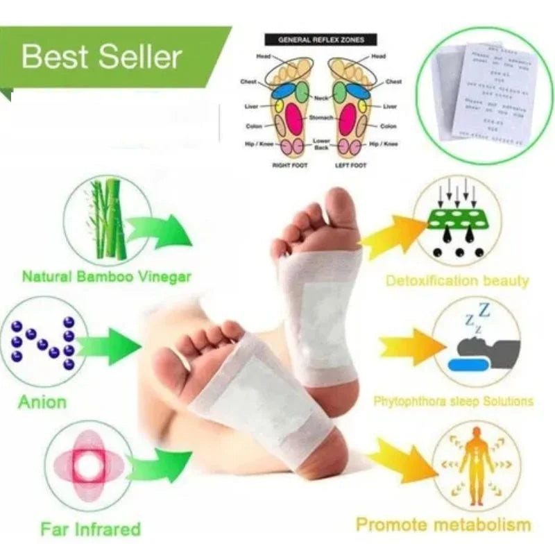 Kinoki Bamboo Vinegar Foot Detox Patches – Natural Overnight Foot Pads | Pack of 10